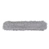 Mop za brisanje prašine ECONOMICAL SET 110cm - (mop+ram za mop) 